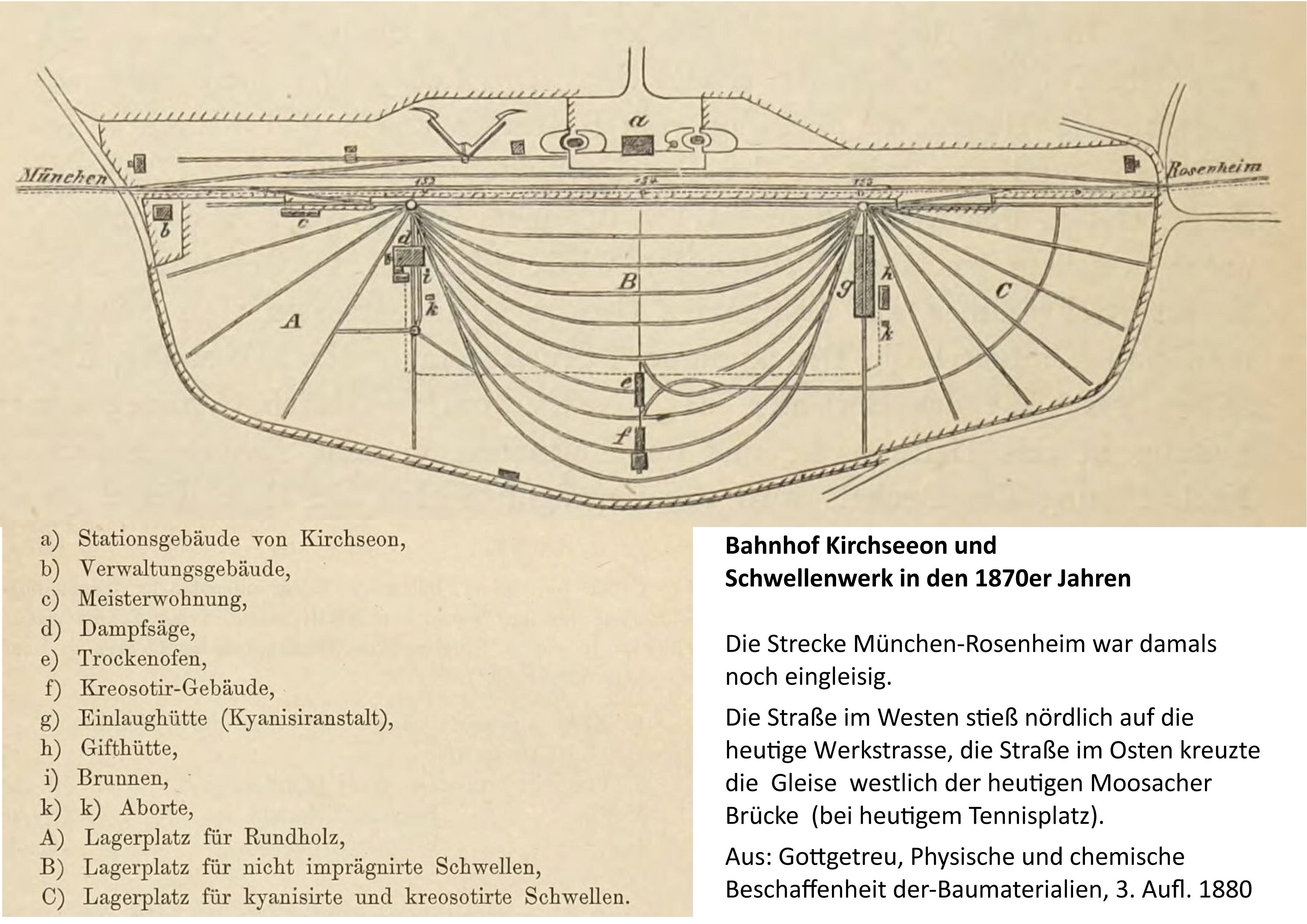 Schwellenwerk Kirchseeon - 1870-1880 - nach Gottgetreu